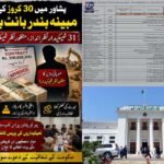 پشاور میں 30 کروڑ کے ٹھیکے پر مبینہ بندر بانٹ، 31 ٹھیکیدار نظر انداز پشاور میں خیبرپختونخوا حکومت کے لوکل گورنمنٹ ڈیپارٹمنٹ میں ایک اور بڑے مالی اسکینڈل نے سر اٹھا لیا ہے جہاں 30 کروڑ روپے کے ترقیاتی ٹھیکے میں مبینہ طور پر میرٹ کی کھلم کھلا خلاف ورزی سامنے آئی ہے۔ ذرائع کے مطابق ٹاؤن ون پشاور میں جاری ترقیاتی منصوبوں کیلئے مختص یہ خطیر رقم ایک ایسے ٹھیکیدار کے حوالے کر دی گئی جسے صوبائی وزیر کا منظورِ نظر قرار دیا جا رہا ہے۔ ذرائع کا کہنا ہے کہ ٹھیکے کی تقسیم کے دوران ایک بااثر اعلیٰ افسر نے دیگر ٹھیکہ داروں پر دباؤ ڈالا کہ وہ مخصوص ٹھیکیدار کے حق میں دستبردار ہو جائیں تاکہ تمام کام ایک ہی فرد کے سپرد کیا جا سکے۔ اس مبینہ دباؤ کے بعد ٹھیکیدار برادری میں شدید بے چینی پھیل گئی ہے اور معاملہ اب کھل کر تنازع کی شکل اختیار کر چکا ہے۔ رپورٹس کے مطابق پشاور کے 31 مقامی ٹھیکیداروں کو مکمل طور پر نظر انداز کرتے ہوئے صرف ایک ٹھیکیدار کو نوازا جانا کئی سنجیدہ سوالات کو جنم دے رہا ہے۔ ناقدین اسے نہ صرف میرٹ کا قتل قرار دے رہے ہیں بلکہ اسے سرکاری خزانے کی منظم بندر بانٹ بھی کہا جا رہا ہے۔ ٹھیکیدار برادری کا مؤقف ہے کہ اگر مقابلے کا شفاف عمل اپنایا جاتا تو درجنوں مقامی کنٹریکٹرز کو بھی مساوی مواقع مل سکتے تھے، مگر یہاں تمام قواعد و ضوابط کو پس پشت ڈال دیا گیا۔ اس اسکینڈل کے منظر عام پر آنے کے بعد لوکل گورنمنٹ ڈیپارٹمنٹ میں کرپشن کے نئے دروازے کھلنے کا خدشہ ظاہر کیا جا رہا ہے۔ حکومت کی جانب سے میرٹ، شفافیت اور احتساب کے بلند بانگ دعوے اس معاملے کے بعد سوالیہ نشان بن گئے ہیں۔ سیاسی و سماجی حلقوں کا کہنا ہے کہ اگر 30 کروڑ روپے کے ٹھیکے میں اس نوعیت کی مداخلت ہو سکتی ہے تو پھر دیگر ترقیاتی منصوبوں کی شفافیت بھی مشکوک ہو جاتی ہے۔ دوسری جانب معاملہ صرف ٹھیکے کی تقسیم تک محدود نہیں رہا بلکہ پشاور میں ٹھیکہ داروں اور متعلقہ ایکسیئن کے درمیان تنازع بھی شدت اختیار کر گیا ہے۔ ذرائع کے مطابق متاثرہ ٹھیکہ داروں نے مشترکہ مشاورت کے بعد پیر کے روز پشاور پریس کلب میں ایک اہم پریس کانفرنس کرنے کا فیصلہ کیا ہے جس میں وہ مبینہ حکومتی دباؤ، دھمکیوں، اقربا پروری اور جاری مالی بے ضابطگیوں سے نہ صرف پردہ اٹھائیں گے، بلکہ اس بندر بانٹ میں تمام ان وزیروں مشیروں، سرکاری افسران اور ٹھیکیداروں کے نام بھی منظر عام پر لائینگے۔ میڈیا کے سامنے رکھ دینگے۔ ٹھیکہ دار برادری کا کہنا ہے کہ اگر ان کے تحفظات نہ سنے گئے تو وہ نہ صرف احتجاجی تحریک شروع کریں گے بلکہ متعلقہ محکمے کے خلاف قانونی کارروائی کا راستہ بھی اختیار کریں گے۔ یوں خیبرپختونخوا حکومت کیلئے ایک اور کرپشن اسکینڈل سیاسی دردِ سر بنتا جا رہا ہے۔
