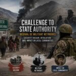 خیبر پختونخوا میں ریستی رٹ کا چیلینج، عسکری نیٹ ورکس کی بحالی، انتقامی خلا اور مقامی ابادی پر اثرات کا تنقیدی مطالعہ خیبر پختونخوا میں امن و امان کی ابتر صورتحال محض ایک مقامی انتظامی تعطل نہیں ہے، بلکہ یہ ایک وسیع تر علاقائی تزویراتی بحران کا شاخسانہ ہے جس نے ریاست کی رٹ کو ہلا کر رکھ دیا ہے ۔ اگست 2021 میں افغانستان میں طالبان کی دوبارہ آمد کے بعد سے، کالعدم تحریکِ طالبان پاکستان (TTP) اور دیگر عسکری دھڑوں کی کارروائیوں میں جو غیر معمولی تیزی آئی ہے، اس نے صوبے کے کونے کونے کو اپنی لپیٹ میں لے لیا ہے ۔ اعداد و شمار کے مطابق، عسکریت پسندوں کے حملوں کی تعداد جو 2021 میں محض 282 تھی، غیر معمولی رفتار سے بڑھتی ہوئی 2024 میں 1,758 سالانہ تک جا پہنچی ہے ۔ یہ خوفناک رجحان ظاہر کرتا ہے کہ عسکریت پسندوں نے نہ صرف جدید ترین امریکی ساختہ نائٹ ویژن اور تھرمل آلات تک رسائی حاصل کر لی ہے، بلکہ وہ سرحد پار محفوظ پناہ گاہوں کا بھرپور فائدہ اٹھا رہے ہیں ۔ اس عسکری پھیلاؤ کے نتیجے میں صوبے میں سیکیورٹی فورسز شدید دباؤ کا شکار ہیں، ریاستی عملداری بری طرح متاثر ہوئی ہے، اور شہری حقوق و عوامی جان و مال کا تحفظ ناممکن ہو کر رہ گیا ہے ۔    صوبائی سیکیورٹی کے اس مجموعی بگاڑ اور ریاستی عملداری کے زوال کا سب سے تشویشناک مظہر صوبے کے جنوبی اضلاع میں دیکھا جا سکتا ہے، جو کبھی عسکریت پسندی سے محفوظ تصور کئے جاتے تھے لیکن اب وہاں عسکریت پسندی کا نیا گڑھ قائم ہو چکا ہے جس نے پولیس کو پسپائی پر مجبور کر دیا ہے ۔ خاص طور پر ضلع کرک میں، جو کبھی پرامن سمجھا جاتا تھا، اب ایک اہم میدانِ جنگ میں تبدیل ہو چکا ہے ۔ پہلی بار شدت پسند تنظیموں نے اس ضلع تک براہِ راست رسائی حاصل کر کے سرکاری عملداری کو بری طرح متاثر کیا ہے اور صورتحال اس حد تک سنگین ہو چکی ہے کہ شام ہونے سے قبل ہی پولیس کو تھانوں اور قلعہ نما چوکیوں تک محدود کر دیا گیا ہے ۔ کرک میں حالیہ دنوں میں سیکیورٹی چیک پوسٹوں پر کواڈ کاپٹر ڈرونز کے ذریعے بمباری کی گئی، اور جب زخمی سیکیورٹی اہلکاروں کو منتقل کرنے کے لئے ایمبولینسیں روانہ ہوئیں تو عسکریت پسندوں نے گھات لگا کر ان پر حملہ کیا، لاشوں کو نذرِ آتش کیا اور گاڑیوں کو پھونک دیا ۔ اس منظم عسکری اجارہ داری نے پولیس فورس کی دن ڈھلنے کے بعد نقل و حرکت کو صفر کر دیا ہے اور مضافاتی و دیہی پٹی پر عسکریت پسندوں کی غیر اعلانیہ حکمرانی قائم ہو چکی ہے ۔    کرک کی اس ابتر صورتحال کے ساتھ ساتھ دیگر جنوبی اضلاع میں بھی قانون نافذ کرنے والے اداروں کی پسپائی اور عسکریت پسندوں کا گہرا نفوذ نمایاں ہے۔ ضلع لکی مروت میں عسکریت پسندوں نے پولیس کا وہ حشر نشر کر دیا ہے کہ اب قانون نافذ کرنے والے ادارے بقا کی جنگ لڑ رہے ہیں ۔ لکی مروت میں پولیس اسٹیشنوں پر مسلسل ہونے والے راکٹ اور دستی بموں کے حملوں، اور سڑک کنارے نصب بارودی سرنگوں کے ذریعے پولیس افسران کی ہلاکتوں نے فورس کے حوصلے پست کر دئے ہیں ۔ ستمبر 2024 میں، عاجز آ کر لکی مروت کے پولیس اہلکاروں نے اپنی چوکیاں اور ڈیوٹیاں چھوڑیں اور تاجہ زئی کے مقام پر انڈس ہائی وے بلاک کر کے تاریخی دھرنا دیا ۔ ان مظاہرین کا کھلا مطالبہ تھا کہ اگر سیکیورٹی فورس کو جدید ہتھیار اور جنگی اختیارات دئے جائیں تو وہ عسکریت پسندی کا خاتمہ کر سکتے ہیں، لیکن ریاستی حکام انہیں بے یار و مددگار چھوڑ چکے ہیں ۔ اسی طرح ضلع بنوں، ٹانک اور ڈیرہ اسماعیل خان میں بھی عسکریت پسندوں نے نہ صرف سرکاری عملداری کو شدید متاثر کیا ہے، بلکہ یہاں کے عوام کا جینا بھی محال ہو گیا ہے ۔ ڈیرہ اسماعیل خان اور ٹانک میں روزانہ کی بنیاد پر بینک کی کیش گاڑیوں کی لوٹ مار، تاجروں کا اغوا برائے تاوان اور بنوں میں مئی 2026 میں ایک چیک پوسٹ پر گاڑی کے ذریعے کئے گئے خودکش دھماکے میں 15 پولیس اہلکاروں کی شہادت نے یہ ثابت کر دیا ہے کہ پورا جنوبی ریجن عسکریت پسندوں کے چنگل میں آ چکا ہے ۔    جنوبی اضلاع کی اس سیکیورٹی دلدل کا موازنہ اگر قبائلی اضلاع کی موجودہ صورتحال سے کیا جائے تو یہ واضح ہوتا ہے کہ مئی 2018 میں وفاق کے زیرِ انتظام قبائلی علاقوں (FATA) کا خیبر پختونخوا کے ساتھ الحاق اس تزویراتی وعدے کے باوجود ناکام رہا کہ اس سے یہاں کی محرومیوں کا خاتمہ ہوگا، ترقیاتی خوشحالی آئے گی اور امن کا بول بالا ہوگا ۔ انضمام کے آٹھ سال بعد بھی ریاستی دعووں کی دھجیاں اڑائی گئی ہیں ۔ نہ تو ان قبائلی اضلاع کی تاریخی محرومیوں کا ازالہ کیا گیا، بلکہ اس کے برعکس یہ خطہ پہلے سے بھی کہیں زیادہ شدید بدامنی کا شکار ہو چکا ہے ۔ ریاستی ڈھانچے کی منتقلی اتنی ناقص اور عجلت پسندانہ تھی کہ نوآبادیاتی دور کے قانون (FCR) کے خاتمے کے بعد پیدا ہونے والے سیکیورٹی اور انتظامی خلا کو پورا نہیں کیا جا سکا ۔ اس سنگین سیکیورٹی بحران کا سب سے ہولناک سماجی اثر یہ نکلا ہے کہ کوئی بھی طاقت اور مالی حیثیت رکھنے والا قبائلی شخص عسکریت پسندوں کے ڈر اور معاشی زوال کی وجہ سے قبائلی اضلاع سے نکل کر پشاور ، اسلام آباد یا ملک کے دیگر شہروں میں منتقل ہونا چاہتا ہے ۔ اس کے برعکس، جس غریب شخص کے پاس ہجرت کرنے کی طاقت اور وسائل نہ ہوں، وہ ان جنگ زدہ اضلاع میں عملاً یرغمال بنے اپنے تلخ ترین دن گزارنے پر مجبور ہے ۔    قبائلی اضلاع کے اس سماجی و سیکیورٹی خلا کے معاشی اثرات پورے صوبے کی کاروباری برادری اور عام شہریوں پر بھی بھتہ خوری کی شکل میں مرتب ہو رہے ہیں۔ خیبر پختونخوا میں بدامنی کا سب سے سنگین مالی مظہر بھتہ خوری (Bhatta) کا وہ منظم جال ہے جس نے اب باقاعدہ ایک متوازی متحرک ٹیکسیشن کی شکل اختیار کر لی ہے اور عسکریت پسندوں کی بقا و فنانسنگ کا ایک بڑا حصہ اسی بھتے سے حاصل ہوتا ہے ۔ صوبے میں بھتہ خوری اس وقت اپنے عروج پر پہنچ چکی ہے جہاں عسکریت پسند گروہ اب نہ صرف بڑے سرمایہ داروں اور صنعت کاروں کو واٹس ایپ کالز اور ٹی ٹی پی کے لیٹر ہیڈز پر دھمکیاں دے کر لاکھوں ڈالر وصول کر رہے ہیں بلکہ انتہائی غریب طبقہ بھی اس عذاب سے محفوظ نہیں ہے ۔ حالت یہ ہے کہ سڑک کنارے ریڑھیاں لگانے والے غریب ریڑھی فروش بھی شدت پسند تنظیموں کو باقاعدہ بھتے کی وصولی کر کے ہی پیاز، آلو اور ٹماٹر بیچنے پر مجبور ہیں ۔ انکار کی صورت میں ان کی ریڑھیوں کو نذرِ آتش کر دیا جاتا ہے یا ان پر فائرنگ کی جاتی ہے ۔ صوبائی حکومت کی جانب سے احساس ریڑھی بان روزگار تحفظ بل 2025 کا مسودہ تیار کرنا اس معاشی المئے کا سب سے بڑا ثبوت ہے، جس کا بنیادی مقصد 140,000 سے زائد غریب دکانداروں کو اس منظم بھتہ خور مافیا کے چنگل سے بچانا ہے ۔    مذکورہ معاشی نچوڑ کی جڑیں عسکریت پسندی کی مالیاتی فنڈنگ کے منظم نیٹ ورکس سے جڑی ہوئی ہیں۔ عسکریت پسندوں کے ان فنڈنگ نیٹ ورکس کے بنیادی اہداف میں بڑے صنعت کار اور سرمایہ دار شامل ہیں جنہیں واٹس ایپ پیغامات، غیر ملکی نمبرز اور براہ راست اغوا برائے تاوان کے خطرات کا سامنا کرنا پڑتا ہے جس سے صنعتیں بند ہو رہی ہیں اور سرمایہ بیرون ملک منتقل ہو رہا ہے ۔ ان کی اس فنڈنگ کا ایک بڑا حصہ کابل، خوست اور لغمان میں بنے حوالہ اور ہنڈی کے نیٹ ورکس کے ذریعے منظم کیا جاتا ہے ۔ مزید برآں، عسکریت پسند سرکاری اور نجی ٹھیکیداروں سے ترقیاتی اور تعمیراتی منصوبوں پر 5% سے 15% تک جبری ٹیکسیشن کی شکل میں بھتہ لیتے ہیں، جس کی وجہ سے انفراسٹرکچر کے اہم منصوبے اور سی پیک فیز 2.0 کے کام معطل ہو رہے ہیں ۔ اس کام کو منظم کرنے میں شمالی و جنوبی وزیرستان کے عسکری کمانڈرز براہِ راست ملوث ہیں ۔ اس کے علاوہ، شدت پسندوں کو چرس اور افیون کی فصلوں پر 20% سے 30% تک کا براہ راست شیئر دے کر منشیات کے ڈیلرز اور اسمگلر بھی بھتہ دیتے ہیں، جس سے غیر قانونی معیشت کو فروغ ملتا ہے اور یہ کالا دھن عسکریت پسندی کی فنڈنگ کے کام آتا ہے ۔ اس غیر قانونی منشیات ٹیکسیشن کو تحریک طالبان پاکستان اور وادی تیراہ میں متحرک لشکرِ اسلام جیسی تنظیمیں باقاعدہ فنڈنگ کے ذریعے کے طور پر استعمال کرتی ہیں ۔ اس کے ساتھ ساتھ، انتہائی نچلے درجے پر غریب ریڑھی فروشوں اور دکانداروں سے ہفتہ وار یا ماہانہ بنیادوں پر مائیکرو بھتہ خوری کی جاتی ہے جہاں مقامی فعال عسکری سیل اور غنڈہ مافیا کا گٹھ جوڑ غریب خاندانوں کا معاشی استحصال کرتا ہے ۔    ریاستی سطح پر ان معاشی اور مالی نیٹ ورکس کو توڑنے کے لیے دہائیوں پر محیط بدامنی کو ختم کرنے کے نام پر سیکیورٹی اداروں کی جانب سے اب تک متعدد عسکری آپریشنز (مثلاً سوات آپریشن، ضربِ عضب، رد الفساد اور حالیہ آپریشن عزم استحکام) کئے جا چکے ہیں، لیکن یہاں مستقل امن کا قیام ایک خواب بن کر رہ گیا ہے ۔ اس ناکامی کے برعکس، حکومت نے ڈیجیٹل میڈیا کے متعدد نیٹ ورکس بنا کر یہاں ترقی، بحالی اور خوشحالی کے ایسے قصیدے گھڑے ہیں جو تھکنے کا نام نہیں لیتے، جبکہ زمینی حقائق اس کے بالکل برعکس ہے ۔ قبائلی اور جنوبی اضلاع میں وہی پرانی محرومی، وہی خوفناک بدامنی، بلکہ اب تو یہ کہا جاتا ہے کہ عسکریت پسندی کی موجودہ لہر 2014 سے قبل کی بدامنی سے بھی زیادہ ہولناک اور سنگین شکل اختیار کر چکی ہے ۔ اس تضاد کو چھپانے کے لئے ریاستی سطح پر ایک غیر اعلانیہ سنسرشپ لاگو ہے، جس کی وجہ سے پاکستانی قومی میڈیا پر بھی خیبر پختونخوا کی اس ابتر بدامنی، روزانہ کی ہلاکتوں، اور قبائلی اضلاع کی گہری سیکیورٹی و سماجی محرومی کو بالکل رپورٹ نہیں کیا جا رہا، جس کے باعث یہاں کا عام شہری خود کو ملک سے کٹا ہوا محسوس کرتا ہے ۔    اس میڈیا بلیک آؤٹ کے پسِ پردہ عسکریت پسندوں کا تنظیمی ڈھانچہ جس تیزی سے مضبوط ہوا ہے، وہ ایک تزویراتی حقیقت ہے۔ مثال کے طور پر، سال 2014 میں شروع کئے گئے آپریشن ضربِ عضب کے دوران عسکریت پسندوں کا جو تنظیمی نیٹ ورک عارضی طور پر توڑ دیا گیا تھا، عسکری منصوبہ بندی میں تزویراتی خامیوں کے باعث وہ نیٹ ورک اب نہ صرف دوبارہ جوڑ دیا گیا ہے، بلکہ پہلے سے بھی زیادہ طاقتور اور فعال ہو کر سامنے آیا ہے ۔ اس نیٹ ورک کے جڑنے کی اصل وجہ یہ تھی کہ ضربِ عضب کے دوران عسکریت پسند بھاگ کر افغانستان چلے گئے تھے ۔ 2021 میں امریکی افواج کے انخلا اور افغان طالبان کی کابل آمد کے بعد، ان جنگجوؤں کو محفوظ پناہ گاہیں ملیں، جہاں سے انہوں نے سرحد پار نقل و حرکت تیز کی اور جدید امریکی ہتھیاروں کی اسمگلنگ کے ذریعے پاکستان کے سرحدی اور جنوبی اضلاع میں اپنے نیٹ ورکس کو دوبارہ سے بحال اور فعال کر دیا ۔    عسکریت پسندوں کی اس دوبارہ تنظیمِ نو میں ان کی تنظیمی مضبوطی اور نت نئے تزویراتی اتحادوں کا کلیدی کردار ہے ۔ گزشتہ چند سالوں میں عسکریت پسندوں کے کئی منتشر اور الگ ہو جانے والے دھڑوں کو دوبارہ تحریکِ طالبان پاکستان (TTP) کے مرکزی ڈھانچے میں جوڑ دیا گیا ہے ۔ عسکری امور کے ماہرین کے مطابق، ٹی ٹی پی کا موجودہ امیر مفتی نور ولی محسود بکھری ہوئی شدت پسند تنظیموں اور دھڑوں کو ایک پلیٹ فارم پر اکٹھا کرنے کا غیر معمولی ماہر مانا جاتا ہے، جس نے سخت نظم و ضبط قائم کر کے عسکریت پسندوں کی فیلڈ آپریشنل صلاحیت کو مضبوط کیا ہے ۔ اس عسکری ارتقاء کا سب سے خطرناک پہلو شمالی وزیرستان کے روایتی حافظ گل بہادر گروپ (HGBG) کا دن بہ دن مضبوط ہونا ہے، جو حکومتِ پاکستان کے لئے ایک بڑا دردِ سر بنتا جا رہا ہے ۔ اب اس گروپ نے اپنا باقاعدہ تنظیمی نام بدل کر اتحاد المجاہدین پاکستان (IMP) رکھ لیا ہے اور اس مہلک عسکری اتحاد میں ٹی ٹی پی حکیم اللہ محسود گروپ، لشکرِ اسلام گروپ اور حرکت الانقلابِ اسلامی پاکستان جیسے دھڑے شامل ہو چکے ہیں ۔    شدت پسندوں کے ان نیٹ ورکس کی تفصیلی اندرونی دھڑے بندیوں کا جائزہ لیا جائے تو ان کے عزائم اور اثرات واضح ہوتے ہیں۔ کالعدم تحریکِ طالبان پاکستان (TTP) مفتی نور ولی محسود کی کلیدی قیادت میں تقریباً 80 سے زائد چھوٹے مقامی عسکری سیلز (ڈالگئی) کے اتحاد کی شکل میں متحرک ہے ۔ یہ تنظیم بنیادی طور پر جنوبی و مغربی اضلاع، سوات اور وزیرستان کے علاقوں میں سرگرم ہے اور منظم گوریلا حملوں، سیکیورٹی فورسز کی ٹارگٹ کلنگ اور بھتہ خوری کے ذریعے اثر و رسوخ بڑھاتی ہے ۔ دوسری جانب، اتحاد المجاہدین پاکستان (IMP) کا نیا اتحاد حافظ گل بہادر، لشکرِ اسلام اور حرکت الانقلابِ اسلامی کی شراکت داری سے شمالی وزیرستان، بنوں، خیبر اور وادی تیراہ میں فعال ہے ۔ یہ گروہ فوجی چھاؤنیوں پر بارود سے بھری گاڑیوں کے خودکش حملوں اور نائٹ ویژن اسنائپنگ میں مہارت رکھتا ہے ۔ ان کے ساتھ ساتھ، ٹی ٹی پی سے منحرف ہونے والا متشدد گروپ ٹی ٹی پی جماعت الاحرار (JuA) پشاور، مہمند، باجوڑ اور نوشہرہ پٹی پر سرگرم ہے، جو اگرچہ ٹی ٹی پی کے ساتھ نظریاتی الحاق رکھتا ہے مگر آزاد فیلڈ آپریشنز کے تحت شہری علاقوں میں دستی بموں کے حملے اور ٹارگٹ کلنگز کرتا ہے، جس کے باعث عام شہری روز بہ روز شدید غیر یقینی اور خوف و ہراس کی صورتحال سے دوچار ہیں ۔    اس مسلسل اور منظم بدامنی کے براہِ راست اور مہلک معاشی اثرات صوبے کے غریب عوام اور کاروباری طبقے پر مرتب ہو رہے ہیں، جس کی وجہ سے غربت اور بے روزگاری میں ہوشربا اضافہ ہوتا جا رہا ہے ۔ صوبائی دارالحکومت پشاور میں واقع حیات آباد انڈسٹریل اسٹیٹ (HIE)، جو کبھی صوبے کی معاشی ریڑھ کی ہڈی تصور کی جاتی تھی، اب عملاً کھنڈر بننے جا رہی ہے کیونکہ وہاں درجنوں صنعتیں اور فیکٹریاں تیزی سے بند ہو رہی ہیں ۔ فیکٹری مالکان اور چیمبر آف کامرس کے نمائندے اس صنعتی بندش کی دو بڑی اور بنیادی وجوہات بیان کر رہے ہیں۔ پہلی وجہ بدامنی اور بھتہ خوری ہے جس کے تحت حیات آباد کے فیکٹری مالکان کو عسکریت پسندوں کی جانب سے واٹس ایپ پر کروڑوں روپے کے بھتے کے پیغامات مل رہے ہیں اور انکار کرنے والوں کے گھروں اور فیکٹریوں کو دستی بموں سے اڑا دیا جاتا ہے ۔ اس خوف کی وجہ سے سینکڑوں مینوفیکچررز اپنا تمام سرمایہ لے کر بیرونِ ملک یا پنجاب منتقل ہو چکے ہیں ۔ دوسری بڑی وجہ بجلی کے ناقابلِ برداشت بلز اور گیس کنکشنز پر پابندی ہے، جس کی وجہ سے اب کارخانہ دار فیکٹریاں چلانے کی مالی سکت ہی نہیں رکھتے، جس کی وجہ سے روزانہ کارخانے بند ہو رہے ہیں اور مزدور بیروزگار ہو رہے ہیں ۔ اعداد و شمار بتاتے ہیں کہ سمال انڈسٹریز ڈویلپمنٹ بورڈ (SIDB) کے تحت 55 فیصد اور سرحد ڈویلپمنٹ اتھارٹی (SDA) کے زیرِ انتظام 64 فیصد کارخانے اب مکمل طور پر بند ہو چکے ہیں ۔    خیبر پختونخوا کے بگڑتے ہوئے سلامتی کے حالات کا براہِ راست تعلق پاکستان اور افغان امارتِ اسلامی کے مابین بڑھتے ہوئے تزویراتی اور سرحدی تنازعات سے ہے ۔ فروری 2026 میں دونوں ممالک کے درمیان بھڑک اٹھنے والی باقاعدہ سرحدی جنگ، جس میں فضائی حملے اور ڈرون حملے شامل تھے، نے دونوں پڑوسیوں کے تعلقات کو بدترین نہج پر پہنچا دیا ہے ۔ چین، جس نے پاکستان میں سی پیک منصوبوں پر 65 ارب ڈالر کی سرمایہ کاری کر رکھی ہے، ان حملوں اور سیکیورٹی بحران سے شدید تشویش کا شکار ہے ۔ اس جیو پولیٹیکل تعطل میں سب سے تشویشناک تزویراتی موڑ اس وقت آیا جب امارتِ اسلامی افغانستان نے چین کو ایک اہم اجلاس میں مطلع کیا کہ کابل کی یہ کوشش ہے کہ وہ پاکستانی طالبان کی مرکزی قیادت اور ان کے تمام عسکری دھڑوں کو زبردستی افغان سرزمین سے نکال کر واپس پاکستان کی سرحد کے اندر دھکیل دے رہے ہیں ۔ افغان طالبان یہ اقدام اس لئے کر رہے ہیں تاکہ ان پر دہشت گردوں کی پشت پناہی کے لگنے والے عالمی الزامات اور سفارتی بلیک میلنگ کا راستہ مکمل طور پر روکا جا سکے ۔ اس تزویراتی فیصلے کے تحت، سنکیانگ کے ایغور علیحدگی پسندوں کا مہلک گروہ ای ٹی آئی ایم یا رکستان اسلامک پارٹی (ETIM/TIP) بھی مجبوراً افغانستان سے نکل کر پاکستان کے قبائلی اضلاع کا رخ کرے گا ۔ سینکڑوں اور ہزاروں کی تعداد میں انتہائی تربیت یافتہ جنگجوؤں کی قبائلی اضلاع کی طرف یہ زبردستی منتقلی خیبر پختونخوا میں سیکیورٹی کی صورتحال کو ایک ایسی دلدل میں دھکیلنے والی ہے جہاں سے نکلنا شاید ریاست کے بس میں نہ رہے، اور یہ خدشہ روز بہ روز حقیقت بنتا جا رہا ہے کہ امن و امان کی یہ بدترین صورتحال ناقابلِ تلافی حد تک مزید خراب ہو جائے گی ۔