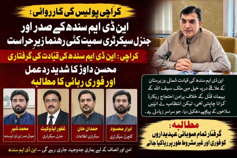 کراچی پولیس کی کارروائی: این ڈی ایم سندھ کے صدر اور جنرل سیکرٹری سمیت کئی رہنما زیرِ حراست کراچی: این ڈی ایم سندھ کی قیادت کی گرفتاری، محسن داوڑ کا شدید ردعمل اور فوری رہائی کا مطالبہ کراچی میں پولیس نے نیشنل ڈیموکریٹک موومنٹ (این ڈی ایم) سندھ کے صوبائی صدر محمد شیر، جنرل سیکرٹری غفور ایڈوکیٹ، سیکرٹری اطلاعات حمدان خان اور کلچرل سیکرٹری ابرار محسود کو گرفتار کر لیا ہے جس پر سیاسی حلقوں میں شدید غم و غصے کی لہر دوڑ گئی ہے، اس حوالے سے این ڈی ایم کی مرکزی آرگنائزنگ کمیٹی کے چیئرمین محسن داوڑ نے اپنے ایک سخت بیان میں ان گرفتاریوں کی شدید ترین الفاظ میں مذمت کرتے ہوئے اسے انتہائی شرمناک اور غیر جمہوری اقدام قرار دیا ہے، محسن داوڑ کا کہنا ہے کہ این ڈی ایم سندھ کی قیادت شمالی وزیرستان کے علاقے درپہ خیل میں ملک سیف اللہ کے بہیمانہ قتل کے خلاف ایک پرامن احتجاج ریکارڈ کرانا چاہتی تھی لیکن انتظامیہ نے جمہوری حق تسلیم کرنے کے بجائے قیادت کو ہی سلاخوں کے پیچھے دھکیل دیا ہے جو کہ سراسر زیادتی ہے، انہوں نے واضح کیا کہ پرامن احتجاج کرنا ہر شہری کا آئینی حق ہے اور اس طرح کے جبر سے عوامی آواز کو دبایا نہیں جا سکتا، محسن داوڑ نے مطالبہ کیا کہ گرفتار کیے گئے تمام صوبائی عہدیداروں کو فوری اور غیر مشروط طور پر رہا کیا جائے کیونکہ وہ صرف اپنے علاقے میں ہونے والی ناانصافیوں اور ٹارگٹ کلنگ کے خلاف آواز اٹھا رہے تھے، پارٹی ذرائع کے مطابق ان گرفتاریوں کے باوجود امن اور انصاف کے لیے ان کی جدوجہد جاری رہے گی اور وہ اس واقعے کے خلاف قانونی اور سیاسی راستہ اختیار کرنے کا حق محفوظ رکھتے ہیں۔