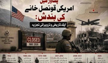 پشاور میں امریکی قونصل خانے کی بندش: ایک تاریخی و تزویراتی تجزیہ دی خیبرٹائمز خصوصی رپورٹ مئی 2026 کی ایک خاموش صبح پشاور میں امریکی پرچم کا باقاعدہ طور پر اتارا جانا محض ایک دفتری منتقلی نہیں ہے، بلکہ یہ پاکستان اور افغانستان کے سرحدی خطے میں امریکی اثر و رسوخ کے ایک ایسے طویل اور ہنگامہ خیز باب کا خاتمہ ہے جو سات دہائیوں پر محیط تھا۔ امریکی محکمہ خارجہ کا یہ فیصلہ کہ پشاور سے تمام سفارتی امور اسلام آباد منتقل کر دئے جائیں، ڈونلڈ ٹرمپ کے دوسرے صدارتی دور میں کسی بھی بیرونِ ملک امریکی مشن کی پہلی مستقل بندش کے طور پر دیکھا جا رہا ہے۔ اگرچہ واشنگٹن کی جانب سے اس فیصلے کا بظاہر سبب بجٹ میں کٹوتی اور سیکیورٹی خدشات بتائے گئے ہیں، لیکن اس کے پیچھے چھپی تزویراتی وجوہات اس ڈھانچے کی مکمل تحلیل کی طرف اشارہ کرتی ہیں جس نے سرد جنگ سے لے کر دہشت گردی کے خلاف جنگ تک واشنگٹن کے لئے ہراول دستے کا کام کیا تھا۔ اب نئی ٹیکنالوجی اور بدلی ہوئی عالمی ترجیحات نے پشاور میں فزیکل موجودگی کی ضرورت کو پسِ پشت ڈال دیا ہے۔ اس کہانی کی جڑیں 1952 میں پیوست ہیں جب پشاور میں پہلی بار امریکی قونصل خانے کی بنیاد رکھی گئی۔ وہ دور سرد جنگ کا تھا اور پشاور کی جغرافیائی حیثیت اسے کمیونزم کے خلاف ایک بہترین واچ ٹاور بناتی تھی۔ پشاور محض ایک سفارتی دفتر نہیں تھا بلکہ واشنگٹن کی خارجہ پالیسی کا وہ حساس مہرہ تھا جہاں سے سوویت یونین اور وسطی ایشیا کی فوجی نقل و حرکت پر نظر رکھی جا سکتی تھی۔ اسی مقصد کے لئے پشاور ایئر اسٹیشن یا (بڈھ بیر اڈہ) قائم کیا گیا، جسے امریکی خفیہ ایجنسی سی آئی اے کا ایک انتہائی حساس مانیٹرنگ مرکز مانا جاتا تھا۔ اس دور میں اسے لٹل یو ایس اے کہا جاتا تھا، جہاں سینکڑوں امریکی اہلکار ایک خود کفیل بستی کی طرح رہتے تھے۔ یہ وہی مقام تھا جہاں سے اڑنے والے امریکی یو ٹو (U-2) جاسوس طیارے کو سوویت یونین نے مار گرایا، جس کے بعد دنیا نے وہ منظر بھی دیکھا جب سوویت رہنما نکیتا خروشیف نے پشاور کے گرد نقشے پر سرخ لکیر کھینچ کر اسے تباہ کرنے کی دھمکی دی تھی۔ پشاور قونصل خانے کی تاریخ کا سب سے متحرک اور ہنگامہ خیز دور افغان جنگوں کے دوران سامنے آیا۔ اسی قونصل خانے نے 1979 سے 1989 کے دوران افغان مزاحمت کے اعصابی مرکز کے طور پر کام کیا۔ سی آئی اے اور امریکی اسٹیٹ ڈیپارٹمنٹ کے اہلکار اسی عمارت سے افغان مجاہدین اور پاکستانی حکام کے ساتھ رابطے میں رہتے تھے۔ اسی دور میں بڈھ بیر کے مقام پر وہ خونی معرکہ بھی پیش آیا جس میں قید سوویت اور افغان فوجیوں نے مسلح بغاوت کی اور پورا اسلحہ خانہ دھماکے سے اڑ گیا۔ نائن الیون کے بعد جب امریکہ ایک بار پھر اس خطے میں جنگ کے لیے اترا تو پشاور قونصل خانہ ایک بار پھر عالمی توجہ کا مرکز بن گیا۔ یہ تورخم بارڈر کے راستے نیٹو سپلائی لائنز کو محفوظ بنانے اور قبائلی علاقوں میں جاری عسکری کارروائیوں کی نگرانی کا سب سے بڑا لاجسٹک اور انٹیلی جنس مرکز بن کر ابھرا۔ لیکن اس تزویراتی اہمیت کی ایک بھاری قیمت سیکیورٹی کی صورت میں چکانی پڑی۔ پشاور میں امریکی سفارت کاروں پر ہونے والے حملے محض اتفاق نہیں تھے بلکہ ایک منظم مہم کا حصہ تھے۔ اگست 2008 میں جب مسلح افراد نے یونیورسٹی ٹاؤن میں قونصل جنرل لِن ٹریسی کی گاڑی کو گھیر کر اندھا دھند فائرنگ کی، تو یہ اس بات کا اشارہ تھا کہ اب شہر کے گنجان علاقوں میں امریکی اہلکار محفوظ نہیں رہے۔ اسی سال نومبر میں یو ایس ایڈ کے ڈائریکٹر اسٹیفن وینس کو ان کے ڈرائیور سمیت قتل کر دیا گیا۔ اپریل 2010 میں پشاور نے وہ ہولناک دن دیکھا جب پانچ خودکش حملہ آوروں نے بارود سے بھری گاڑی اور راکٹوں کے ساتھ قونصل خانے کی عمارت پر دھاوا بول دیا۔ اس حملے میں 50 سے زائد افراد جاں بحق ہوئے اور قونصل خانے کا دفاعی ڈھانچہ بری طرح لرز گیا۔ اس کے بعد بھی 2011 اور 2012 میں موٹر سائیکل بموں اور مارٹر شیلز کے ذریعے مسلسل حملے جاری رہے، جس نے واشنگٹن کو یہ باور کرا دیا کہ پشاور کے شہری علاقے میں سفارتی عملے کی موجودگی اب ایک ناقابلِ برداشت رسک ہے۔ یونیورسٹی ٹاؤن کا علاقہ برسوں تک ان خفیہ سرگرمیوں کا اصل گڑھ بنا رہا۔ چونکہ قونصل خانے کی مرکزی عمارت چھوٹی تھی، اس لئے امریکی عملے کی رہائش اور ترقیاتی سرگرمیوں کو یونیورسٹی ٹاؤن کے وسیع مکانات اور ولاز میں منتقل کر دیا گیا تھا۔ یہ ولاز بظاہر عام رہائشی مکانات لگتے تھے لیکن ان کے اندر کا نظام انتہائی پیچیدہ اور دنیا کی نظروں سے اوجھل تھا۔ یہاں سی آئی اے کے اہلکار اور نجی سیکیورٹی فرمز کے کارندے مشکوک افراد کی نگرانی اور معلومات کا تبادلہ کرتے تھے۔ اسی نیٹ ورک کا ایک حصہ ریمنڈ ڈیوس جیسے متنازع کرداروں سے بھی جڑا تھا جن کے ان خفیہ کمپاؤنڈز سے روابط اکثر مقامی مقتدر حلقوں کے لئے شک کا باعث بنتے رہے۔ یو ایس ایڈ اور مختلف این جی اوز کی آڑ میں ہونے والے انٹیلی جنس روابط نے پشاور کے سماجی ڈھانچے پر بھی گہرے اثرات مرتب کئے۔ اب سوال یہ پیدا ہوتا ہے کہ مئی 2026 میں اس مشن کو بند کرنے کا حتمی فیصلہ کیوں کیا گیا؟ اس کی بڑی وجہ بدلتی ہوئی امریکی ترجیحات ہیں۔ افغانستان سے انخلا کے بعد اب واشنگٹن کو پشاور میں اس قدر بڑے اور مہنگے مشن کی ضرورت نہیں رہی۔ مزید برآں، ٹرمپ انتظامیہ نے امریکی وفاقی اداروں میں بڑے پیمانے پر کٹوتیوں کا جو پروگرام شروع کیا ہے، اس کے تحت پشاور جیسے ریموٹ مشنز کا جواز ختم ہو گیا ہے۔ سرکاری اعداد و شمار کے مطابق، اس بندش سے امریکی خزانے کو سالانہ تقریباً 7.5 ملین ڈالر کی بچت ہوگی۔ اس کے علاوہ، حالیہ مہینوں میں ایران کے ساتھ بڑھتی ہوئی علاقائی کشیدگی اور کراچی میں امریکی مشن پر ہونے والے حملوں نے سیکیورٹی صورتحال کو مزید پیچیدہ بنا دیا ہے، جس نے پشاور قونصل خانے کو بند کرنے کے عمل میں تیزی پیدا کر دی ہے۔ پشاور میں فزیکل موجودگی کے خاتمے کا مطلب ہرگز یہ نہیں کہ امریکہ اس خطے سے مکمل طور پر لاتعلق ہو رہا ہے۔ اب امریکہ کی دلچسپی کا محور بوٹس آن گراؤنڈ کے بجائے ڈیجیٹل اور سیٹلائٹ مانیٹرنگ پر منتقل ہو چکا ہے۔ واشنگٹن اب جدید ترین فضائی نگرانی اور سیٹلائٹ ٹیکنالوجی کے ذریعے وہی مقاصد حاصل کر رہا ہے جو پہلے پشاور میں بیٹھ کر حاصل کئے جاتے تھے۔ اس فیصلے کا ایک فائدہ یہ بھی ہوگا کہ عسکریت پسندوں کے لئے اب کوئی آسان اور فزیکل امریکی ہدف باقی نہیں رہے گا، جس سے پاکستان کے سیکیورٹی اداروں پر دباؤ میں کمی آئے گی۔ خلاصہ کلام یہ ہے کہ پشاور میں امریکی قونصل خانے کی یہ تاریخی بندش پاکستان اور افغانستان کے خطے میں امریکہ کے اس روایتی فرنٹ لائن اسٹیٹ والے کردار کے باقاعدہ خاتمے کا اعلان ہے۔ یہ اس بات کی علامت ہے کہ امریکہ اب اس خطے کو ماضی کی طرح جنگی مہم جوئی کے بجائے ایک انتہائی محدود اور دور رس سفارتی نظر سے دیکھنا چاہتا ہے۔پاکستان اور بالخصوص پشاور کے لئے یہ ایک بڑی نفسیاتی اور سیاسی تبدیلی ہے۔ وار آن ٹیرر اور افغان جہاد کے دوران پشاور جو عالمی سرگرمیوں کا مرکز بنا ہوا تھا، اب اس فزیکل موجودگی کے ختم ہونے سے اس خطے کی وہ حیثیت بدل رہی ہے جسے بین الاقوامی میڈیا میں خطرناک ترین سرحد کہا جاتا تھا۔ یہ اس بات کی دستاویز ہے کہ اب امریکہ اس خطے کو براہِ راست مداخلت کے بجائے دور سے مانیٹر کرنا چاہتا ہے۔