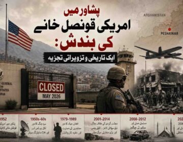 پشاور میں امریکی قونصل خانے کی بندش: ایک تاریخی و تزویراتی تجزیہ دی خیبرٹائمز خصوصی رپورٹ مئی 2026 کی ایک خاموش صبح پشاور میں امریکی پرچم کا باقاعدہ طور پر اتارا جانا محض ایک دفتری منتقلی نہیں ہے، بلکہ یہ پاکستان اور افغانستان کے سرحدی خطے میں امریکی اثر و رسوخ کے ایک ایسے طویل اور ہنگامہ خیز باب کا خاتمہ ہے جو سات دہائیوں پر محیط تھا۔ امریکی محکمہ خارجہ کا یہ فیصلہ کہ پشاور سے تمام سفارتی امور اسلام آباد منتقل کر دئے جائیں، ڈونلڈ ٹرمپ کے دوسرے صدارتی دور میں کسی بھی بیرونِ ملک امریکی مشن کی پہلی مستقل بندش کے طور پر دیکھا جا رہا ہے۔ اگرچہ واشنگٹن کی جانب سے اس فیصلے کا بظاہر سبب بجٹ میں کٹوتی اور سیکیورٹی خدشات بتائے گئے ہیں، لیکن اس کے پیچھے چھپی تزویراتی وجوہات اس ڈھانچے کی مکمل تحلیل کی طرف اشارہ کرتی ہیں جس نے سرد جنگ سے لے کر دہشت گردی کے خلاف جنگ تک واشنگٹن کے لئے ہراول دستے کا کام کیا تھا۔ اب نئی ٹیکنالوجی اور بدلی ہوئی عالمی ترجیحات نے پشاور میں فزیکل موجودگی کی ضرورت کو پسِ پشت ڈال دیا ہے۔ اس کہانی کی جڑیں 1952 میں پیوست ہیں جب پشاور میں پہلی بار امریکی قونصل خانے کی بنیاد رکھی گئی۔ وہ دور سرد جنگ کا تھا اور پشاور کی جغرافیائی حیثیت اسے کمیونزم کے خلاف ایک بہترین واچ ٹاور بناتی تھی۔ پشاور محض ایک سفارتی دفتر نہیں تھا بلکہ واشنگٹن کی خارجہ پالیسی کا وہ حساس مہرہ تھا جہاں سے سوویت یونین اور وسطی ایشیا کی فوجی نقل و حرکت پر نظر رکھی جا سکتی تھی۔ اسی مقصد کے لئے پشاور ایئر اسٹیشن یا (بڈھ بیر اڈہ) قائم کیا گیا، جسے امریکی خفیہ ایجنسی سی آئی اے کا ایک انتہائی حساس مانیٹرنگ مرکز مانا جاتا تھا۔ اس دور میں اسے لٹل یو ایس اے کہا جاتا تھا، جہاں سینکڑوں امریکی اہلکار ایک خود کفیل بستی کی طرح رہتے تھے۔ یہ وہی مقام تھا جہاں سے اڑنے والے امریکی یو ٹو (U-2) جاسوس طیارے کو سوویت یونین نے مار گرایا، جس کے بعد دنیا نے وہ منظر بھی دیکھا جب سوویت رہنما نکیتا خروشیف نے پشاور کے گرد نقشے پر سرخ لکیر کھینچ کر اسے تباہ کرنے کی دھمکی دی تھی۔ پشاور قونصل خانے کی تاریخ کا سب سے متحرک اور ہنگامہ خیز دور افغان جنگوں کے دوران سامنے آیا۔ اسی قونصل خانے نے 1979 سے 1989 کے دوران افغان مزاحمت کے اعصابی مرکز کے طور پر کام کیا۔ سی آئی اے اور امریکی اسٹیٹ ڈیپارٹمنٹ کے اہلکار اسی عمارت سے افغان مجاہدین اور پاکستانی حکام کے ساتھ رابطے میں رہتے تھے۔ اسی دور میں بڈھ بیر کے مقام پر وہ خونی معرکہ بھی پیش آیا جس میں قید سوویت اور افغان فوجیوں نے مسلح بغاوت کی اور پورا اسلحہ خانہ دھماکے سے اڑ گیا۔ نائن الیون کے بعد جب امریکہ ایک بار پھر اس خطے میں جنگ کے لیے اترا تو پشاور قونصل خانہ ایک بار پھر عالمی توجہ کا مرکز بن گیا۔ یہ تورخم بارڈر کے راستے نیٹو سپلائی لائنز کو محفوظ بنانے اور قبائلی علاقوں میں جاری عسکری کارروائیوں کی نگرانی کا سب سے بڑا لاجسٹک اور انٹیلی جنس مرکز بن کر ابھرا۔ لیکن اس تزویراتی اہمیت کی ایک بھاری قیمت سیکیورٹی کی صورت میں چکانی پڑی۔ پشاور میں امریکی سفارت کاروں پر ہونے والے حملے محض اتفاق نہیں تھے بلکہ ایک منظم مہم کا حصہ تھے۔ اگست 2008 میں جب مسلح افراد نے یونیورسٹی ٹاؤن میں قونصل جنرل لِن ٹریسی کی گاڑی کو گھیر کر اندھا دھند فائرنگ کی، تو یہ اس بات کا اشارہ تھا کہ اب شہر کے گنجان علاقوں میں امریکی اہلکار محفوظ نہیں رہے۔ اسی سال نومبر میں یو ایس ایڈ کے ڈائریکٹر اسٹیفن وینس کو ان کے ڈرائیور سمیت قتل کر دیا گیا۔ اپریل 2010 میں پشاور نے وہ ہولناک دن دیکھا جب پانچ خودکش حملہ آوروں نے بارود سے بھری گاڑی اور راکٹوں کے ساتھ قونصل خانے کی عمارت پر دھاوا بول دیا۔ اس حملے میں 50 سے زائد افراد جاں بحق ہوئے اور قونصل خانے کا دفاعی ڈھانچہ بری طرح لرز گیا۔ اس کے بعد بھی 2011 اور 2012 میں موٹر سائیکل بموں اور مارٹر شیلز کے ذریعے مسلسل حملے جاری رہے، جس نے واشنگٹن کو یہ باور کرا دیا کہ پشاور کے شہری علاقے میں سفارتی عملے کی موجودگی اب ایک ناقابلِ برداشت رسک ہے۔ یونیورسٹی ٹاؤن کا علاقہ برسوں تک ان خفیہ سرگرمیوں کا اصل گڑھ بنا رہا۔ چونکہ قونصل خانے کی مرکزی عمارت چھوٹی تھی، اس لئے امریکی عملے کی رہائش اور ترقیاتی سرگرمیوں کو یونیورسٹی ٹاؤن کے وسیع مکانات اور ولاز میں منتقل کر دیا گیا تھا۔ یہ ولاز بظاہر عام رہائشی مکانات لگتے تھے لیکن ان کے اندر کا نظام انتہائی پیچیدہ اور دنیا کی نظروں سے اوجھل تھا۔ یہاں سی آئی اے کے اہلکار اور نجی سیکیورٹی فرمز کے کارندے مشکوک افراد کی نگرانی اور معلومات کا تبادلہ کرتے تھے۔ اسی نیٹ ورک کا ایک حصہ ریمنڈ ڈیوس جیسے متنازع کرداروں سے بھی جڑا تھا جن کے ان خفیہ کمپاؤنڈز سے روابط اکثر مقامی مقتدر حلقوں کے لئے شک کا باعث بنتے رہے۔ یو ایس ایڈ اور مختلف این جی اوز کی آڑ میں ہونے والے انٹیلی جنس روابط نے پشاور کے سماجی ڈھانچے پر بھی گہرے اثرات مرتب کئے۔ اب سوال یہ پیدا ہوتا ہے کہ مئی 2026 میں اس مشن کو بند کرنے کا حتمی فیصلہ کیوں کیا گیا؟ اس کی بڑی وجہ بدلتی ہوئی امریکی ترجیحات ہیں۔ افغانستان سے انخلا کے بعد اب واشنگٹن کو پشاور میں اس قدر بڑے اور مہنگے مشن کی ضرورت نہیں رہی۔ مزید برآں، ٹرمپ انتظامیہ نے امریکی وفاقی اداروں میں بڑے پیمانے پر کٹوتیوں کا جو پروگرام شروع کیا ہے، اس کے تحت پشاور جیسے ریموٹ مشنز کا جواز ختم ہو گیا ہے۔ سرکاری اعداد و شمار کے مطابق، اس بندش سے امریکی خزانے کو سالانہ تقریباً 7.5 ملین ڈالر کی بچت ہوگی۔ اس کے علاوہ، حالیہ مہینوں میں ایران کے ساتھ بڑھتی ہوئی علاقائی کشیدگی اور کراچی میں امریکی مشن پر ہونے والے حملوں نے سیکیورٹی صورتحال کو مزید پیچیدہ بنا دیا ہے، جس نے پشاور قونصل خانے کو بند کرنے کے عمل میں تیزی پیدا کر دی ہے۔ پشاور میں فزیکل موجودگی کے خاتمے کا مطلب ہرگز یہ نہیں کہ امریکہ اس خطے سے مکمل طور پر لاتعلق ہو رہا ہے۔ اب امریکہ کی دلچسپی کا محور بوٹس آن گراؤنڈ کے بجائے ڈیجیٹل اور سیٹلائٹ مانیٹرنگ پر منتقل ہو چکا ہے۔ واشنگٹن اب جدید ترین فضائی نگرانی اور سیٹلائٹ ٹیکنالوجی کے ذریعے وہی مقاصد حاصل کر رہا ہے جو پہلے پشاور میں بیٹھ کر حاصل کئے جاتے تھے۔ اس فیصلے کا ایک فائدہ یہ بھی ہوگا کہ عسکریت پسندوں کے لئے اب کوئی آسان اور فزیکل امریکی ہدف باقی نہیں رہے گا، جس سے پاکستان کے سیکیورٹی اداروں پر دباؤ میں کمی آئے گی۔ خلاصہ کلام یہ ہے کہ پشاور میں امریکی قونصل خانے کی یہ تاریخی بندش پاکستان اور افغانستان کے خطے میں امریکہ کے اس روایتی فرنٹ لائن اسٹیٹ والے کردار کے باقاعدہ خاتمے کا اعلان ہے۔ یہ اس بات کی علامت ہے کہ امریکہ اب اس خطے کو ماضی کی طرح جنگی مہم جوئی کے بجائے ایک انتہائی محدود اور دور رس سفارتی نظر سے دیکھنا چاہتا ہے۔پاکستان اور بالخصوص پشاور کے لئے یہ ایک بڑی نفسیاتی اور سیاسی تبدیلی ہے۔ وار آن ٹیرر اور افغان جہاد کے دوران پشاور جو عالمی سرگرمیوں کا مرکز بنا ہوا تھا، اب اس فزیکل موجودگی کے ختم ہونے سے اس خطے کی وہ حیثیت بدل رہی ہے جسے بین الاقوامی میڈیا میں خطرناک ترین سرحد کہا جاتا تھا۔ یہ اس بات کی دستاویز ہے کہ اب امریکہ اس خطے کو براہِ راست مداخلت کے بجائے دور سے مانیٹر کرنا چاہتا ہے۔