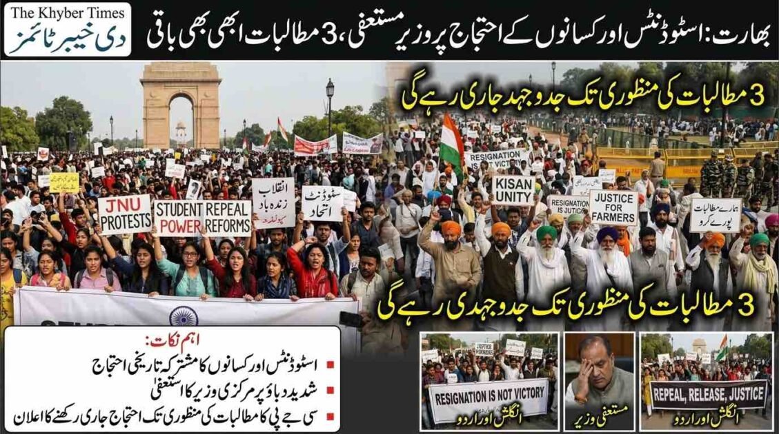 A detailed news infographic by The Khyber Times about Indian protests. At the top, Urdu text reads: "India: Protests by Students and Farmers, Minister Resigns, 3 Demands Still Pending." The main image is a split-screen photo of massive protest rallies in New Delhi near India Gate. The left side features young people with signs that say "JNU PROTESTS," "STUDENT POWER," and "انقلاب زندہ باد" (Long Live the Revolution). The right side shows farmers in turbans and beards with signs reading "KISAN UNITY" and "JUSTICE FOR FARMERS." Overlaid Urdu text in the center and bottom says: "The struggle will continue until the 3 demands are met." The bottom section includes a summary in Urdu under the heading "Key Points" and three smaller image insets. The insets show a "Resignation is Not Victory" sign, a dejected former minister, and a banner that lists "REPEAL, RELEASE, JUSTICE" in English and Urdu.