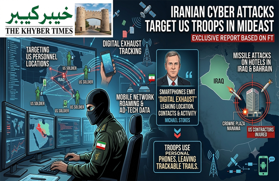Infographic illustrating Iranian cyber attacks tracking US troops in the Middle East through mobile networks and smartphone digital exhaust, branded by The Khyber Times.