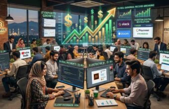 A vibrant digital news graphic showing a modern, collaborative workspace filled with young Pakistani male and female tech professionals and freelancers working on laptops and computers. A large overhead digital display panel highlights the text in Urdu: 'Pakistani Freelancers' New World Record: Crossing 1.76 Billion Dollars Milestone in Digital Economy.' The background windows look out over a beautifully lit city view of Lahore, featuring the Badshahi Mosque at dusk.