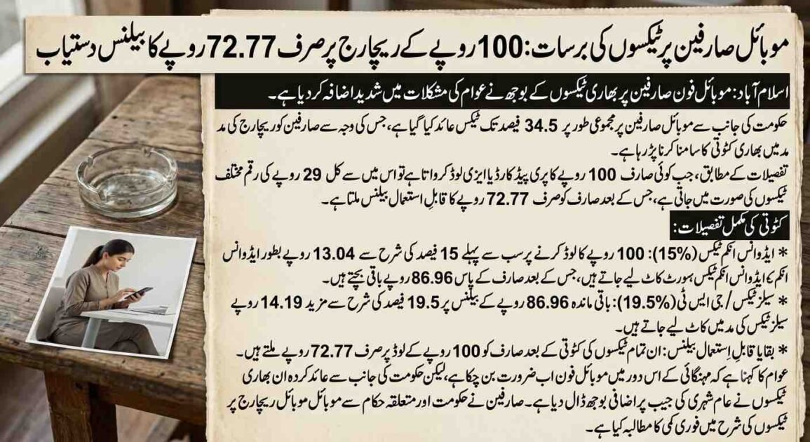 Pakistan mobile recharge tax breakdown showing PKR 72.77 remaining balance on PKR 100 load.