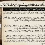 Pakistan mobile recharge tax breakdown showing PKR 72.77 remaining balance on PKR 100 load.