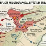 Map showing militant conflicts and geographical effects in Orakzai and Central Kurram involving TTP, Jamaat-ul-Ahrar and ISKP