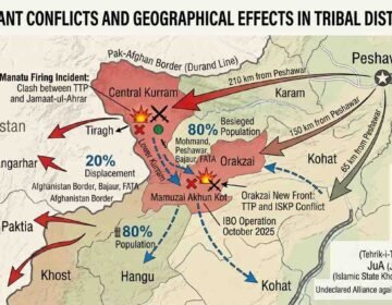 Map showing militant conflicts and geographical effects in Orakzai and Central Kurram involving TTP, Jamaat-ul-Ahrar and ISKP