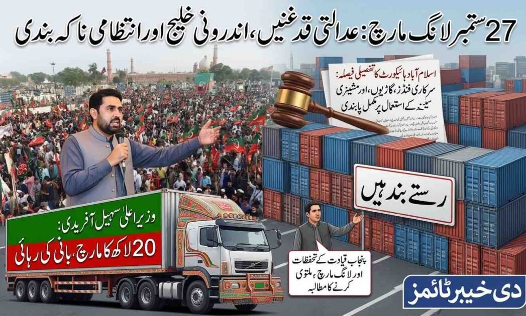 A detailed composite infographic from 'The Khyber Times' with a large title in Urdu: '27 ستمبر لانگ مارچ: عدالتی قدغنیں، اندرونی خلیج اور انتظامی ناکہ بندی' (September 27 Long March: Judicial Constraints, Internal Rift, and Administrative Blockade). The image is divided into sections analyzing the march. The top left features a massive crowd holding countless PTI flags in an open area, with the domes and minarets of the Badshahi Mosque in the distance. Below this, a portrait of CM Sohail Afridi addresses the crowd with a microphone. A large banner on a stage/truck below him declares in Urdu: 'وزیر اعلیٰ سہیل آفریدی: 20 لاکھ کا مارچ، بانی کی رہائی' (Chief Minister Sohail Afridi: March of 2 Million, Release of Founder) along with 'The Khyber Times' logo. The center and right are dominated by a huge wall and stack of colorful shipping containers. On top rests a judicial gavel and a legal document scroll containing extensive Urdu text and detailed court decisions regarding restrictions on state resources and rights violations. A green sign on the containers reads 'راستے بند ہیں' (Paths/Roads are closed). A smaller portrait of a generic Punjab PTI leader is shown on the right with an Urdu text box below him, stating opposition and reasons, including lack of preparation and consultation. The entire graphic includes various Urdu text boxes and signs providing detailed analysis, legal quotes, and statements from different political figures and entities. 'The Khyber Times' logo is in the bottom right.