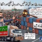 A detailed composite infographic from 'The Khyber Times' with a large title in Urdu: '27 ستمبر لانگ مارچ: عدالتی قدغنیں، اندرونی خلیج اور انتظامی ناکہ بندی' (September 27 Long March: Judicial Constraints, Internal Rift, and Administrative Blockade). The image is divided into sections analyzing the march. The top left features a massive crowd holding countless PTI flags in an open area, with the domes and minarets of the Badshahi Mosque in the distance. Below this, a portrait of CM Sohail Afridi addresses the crowd with a microphone. A large banner on a stage/truck below him declares in Urdu: 'وزیر اعلیٰ سہیل آفریدی: 20 لاکھ کا مارچ، بانی کی رہائی' (Chief Minister Sohail Afridi: March of 2 Million, Release of Founder) along with 'The Khyber Times' logo. The center and right are dominated by a huge wall and stack of colorful shipping containers. On top rests a judicial gavel and a legal document scroll containing extensive Urdu text and detailed court decisions regarding restrictions on state resources and rights violations. A green sign on the containers reads 'راستے بند ہیں' (Paths/Roads are closed). A smaller portrait of a generic Punjab PTI leader is shown on the right with an Urdu text box below him, stating opposition and reasons, including lack of preparation and consultation. The entire graphic includes various Urdu text boxes and signs providing detailed analysis, legal quotes, and statements from different political figures and entities. 'The Khyber Times' logo is in the bottom right.