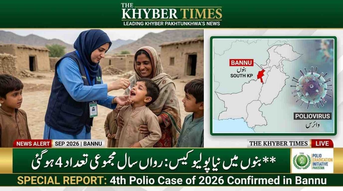 A professional multi-panel news banner from 'The Khyber Times' (دی خیبر ٹائمز) about a polio outbreak alert in Bannu, Pakistan, SEP 2026. The left features a female frontline healthcare worker in a blue vest with a Polio Eradication Initiative Pakistan badge, administering oral polio vaccine to a young child in traditional clothing, with his mother and other children in a rural village. The right panel includes a map of Pakistan highlighting the red-labeled 'BANNU' district in South KP and an illustration of the 'POLIOVIRUS' molecule. Large bold banners at the bottom contain headlines in both Urdu (بنوں میں نیا پولیو کیس: رواں سال مجموعی تعداد 4 ہو گئی) and English (SPECIAL REPORT: 4th Polio Case of 2026 Confirmed in Bannu).
