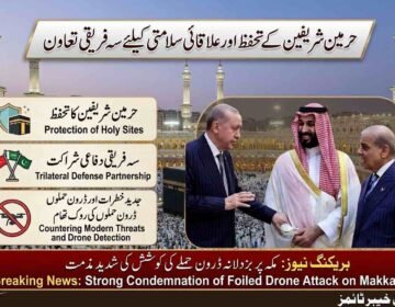 A detailed news infographic with text in Urdu and English. The headline calls for "Trilateral Cooperation" to protect Holy Sites and regional security. An inset photo shows the smiling and conversing leaders of Turkey, Saudi Arabia, and Pakistan: President Recep Tayyip Erdoğan, Crown Prince Mohammed bin Salman, and Prime Minister Shehbaz Sharif. A side panel with three icons illustrates the "Trilateral Defense Partnership" to provide "Protection of Holy Sites" and "Countering Modern Threats and Drone Detection," set against the twilight backdrop of the Grand Mosque in Makkah. Breaking News text in Urdu and English condemns a foiled drone attack.
