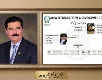 A combined photograph within a decorative wooden frame. The left panel is a formal portrait of a man in a navy blue suit with a Pakistani flag pin. The right panel is an organizational flowchart for the 'Area Representative & Development Council' for Khyber Pakhtunkhwa (KP). The chart shows Shoukat Ullah Khan as Chairman and Malik Khan Marjan as Vice Chairman, with a list of lower-level council divisions and member numbers. The bottom plaque has Urdu text 'کونسل کی مکمل تفصیلات'.