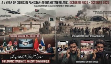 A detailed, four-part photo-montage serving as a visual executive summary of the crisis in Pakistan-Afghanistan relations from October 2025 to October 2026. The image is headlined, "A YEAR OF CRISIS IN PAKISTAN-AFGHANISTAN RELATIONS (OCTOBER 2025 - OCTOBER 2026)" and "RESEARCH REPORT BY NASIR DAWAR". It is divided into quadrants: Top Left (Military Escalation): A Pakistan Air Force (PAF) JF-17 conducting airstrikes on a TTP militant camp. Top Right (Infrastructure Damage): Smoke rising over the Kabul skyline and the Bagram Air Base, with visible destruction of hangars and warehouses. Bottom Left (Economic & Diplomatic Failure): A long line of trucks stranded at a border gate, labeled "ECONOMIC BLOCKADE: $1.4 BILLION LOSS". Next to it, a fractured diplomatic roundtable with envoys from four nations and embedded text: "سفارتی تعطل: کوئی مشترکہ اعلامیہ نہیں" (Diplomatic Stalemate: No Joint Communique). Bottom Right (Information Warfare): Two individuals viewing mobile phones displaying AI-generated fake news, toxic social media comments, and the logos of TikTok and X.